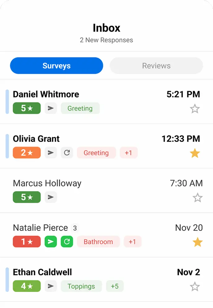Inbox view with Surveys selected