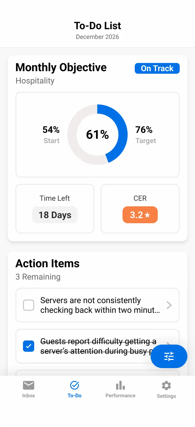 To-do list objective summary