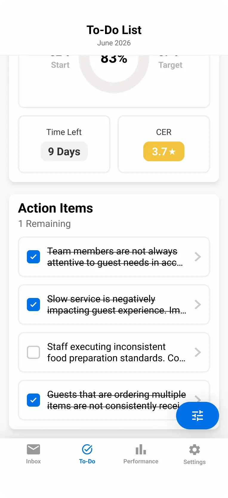 To-do list with action items